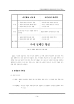 [교육심리] 자발성 외톨이의 사회성 길러주기 프로젝트-19