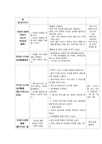 [일일교육 계획안] 건강-사회생활영역-3