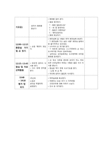 [일일교육 계획안] 건강-사회생활영역-4