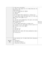 [일일교육 계획안] 건강-사회생활영역-6