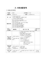 [일일교육 계획안] 건강-사회생활영역-12