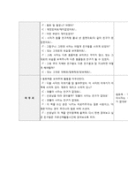 [일일교육 계획안] 건강-사회생활영역-16