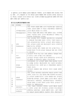 [교육행정] 학교 조직풍토론-4