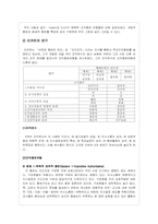 [교육행정] 학교 조직풍토론-7