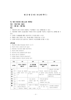 [유아교육개론] 어린이집 교육계획안-5