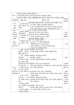[유아교육과정] 보육계획안, 연간 월간 일간-10
