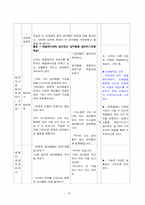[초등수학] 3학년 1학기 3.평면도형 수학과 교수학습지도안-20