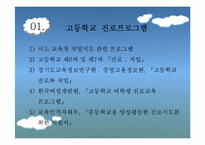 고등학교 진로상담 프로그램-4
