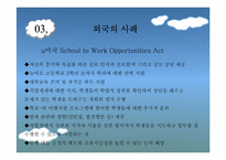 고등학교 진로상담 프로그램-16