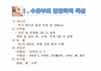 영양교육 프로그램개발 -직장 맘의 수유교육-4