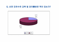 영양교육 프로그램개발 -직장 맘의 수유교육-8