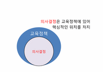 제7장 교육행정의 개념과 성격, 제8장 교육제도 및 행정조직-7