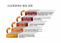 제7장 교육행정의 개념과 성격, 제8장 교육제도 및 행정조직-11