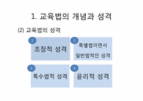 제7장 교육행정의 개념과 성격, 제8장 교육제도 및 행정조직-17