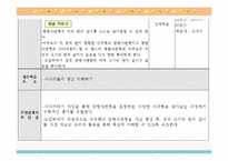 [초등수학 학습지도] 수학 4-나 5. 사각형과 도형 만들기 지도안-10