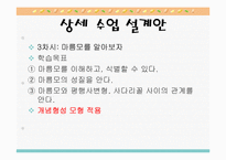 [초등수학 학습지도] 수학 4-나 5. 사각형과 도형 만들기 지도안-13