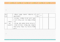 [초등수학 학습지도] 수학 4-나 5. 사각형과 도형 만들기 지도안-18