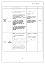 [영어수업지도안] 고등학교 lesson plan vocabulary-2