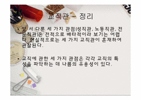 [교사론] 교원의 사회적 책무, 교사의 직무, 자질-8