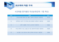 [교육정책] 핀란드 교육과 우리나라 교육 비교를 통한 정책방향 연구-4
