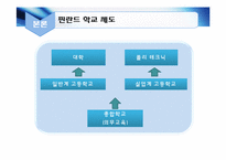 [교육정책] 핀란드 교육과 우리나라 교육 비교를 통한 정책방향 연구-13