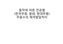 [무용교육개론] 동작에 따른 전공별(한국무용, 발레, 현대무용) 무용수의 체격발달차이-1