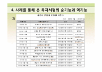 사례를 통해 본 독자서평의 순기능과 역기능, 인터넷 서평쓰기 교수법-14