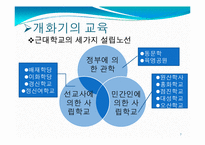 [교육철학] 개화기와 일제식민지시대의 교육-7