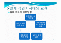 [교육철학] 개화기와 일제식민지시대의 교육-13