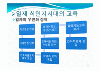 [교육철학] 개화기와 일제식민지시대의 교육-14