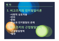 비고츠키 Vygotsky 근접발달이론-2