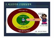 비고츠키 Vygotsky 근접발달이론-6