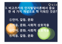비고츠키 Vygotsky 근접발달이론-15