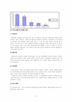 [창업경영론] PC 청소사업 PC CLEAN-7