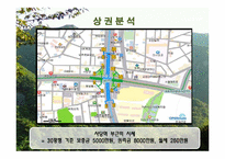 스포츠의류대여 사업계획서-8