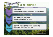스포츠의류대여 사업계획서-9