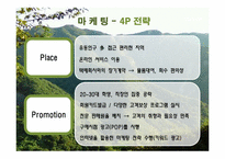 스포츠의류대여 사업계획서-11