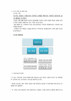 [사업계획서] 의상 추천 및 구매, 배송까지 하는 개인 코디네이터 서비스 제공-4