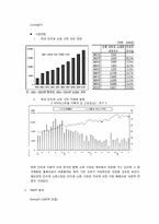 [사업계획서] 의상 추천 및 구매, 배송까지 하는 개인 코디네이터 서비스 제공-8