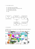 [사업계획서] 의상 추천 및 구매, 배송까지 하는 개인 코디네이터 서비스 제공-16