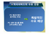 [창업경영론] PC 청소사업 PC CLEAN-11