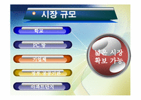 [창업경영론] PC 청소사업 PC CLEAN-19