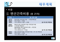 [사업계획서] 신개념 관광, 체험 사업계획서-13