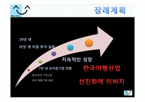 [사업계획서] 신개념 관광, 체험 사업계획서-19