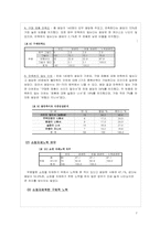 대학교 학생들의 쇼핑중독성향에 대한 연구보고서-10