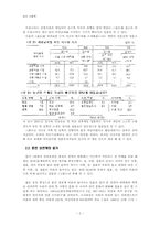 대학생의 성과 사랑-2