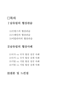 [국제협상론] 남유럽의 협상관습과 협상사례 조사-2