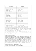 [노동경제] 평생직업능력개발 정책방향과 과제-6