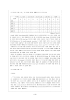 미디어의 의제설정이 수용자의 인지적, 행동적 측면에 미치는 영향-13
