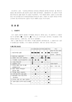 [매스컴] 1면을 통해 알아본 신문의 의제설정기능 -조선, 중앙, 동아, 한겨레, 국민, 경향 신문 비교-5